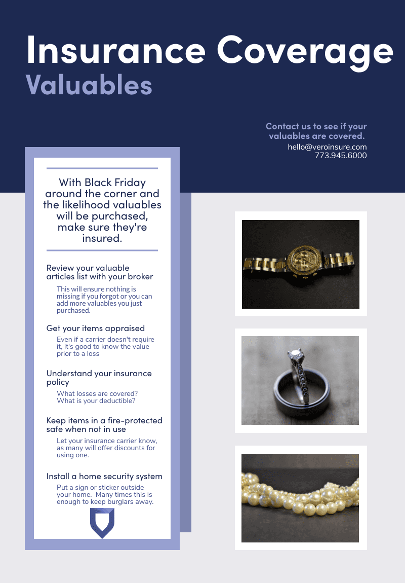 Are your valuables protected?