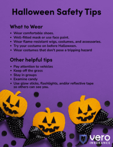 Halloween Safety Tips (2021)